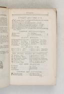 Photo 5 : Almanach royal - 1753
