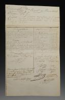 MÉMOIRE ET PROPOSITION POUR LA NOMINATION DE PIERRE AUGUSTE DELLETAILLE AU  POSTE DE CAPITAINE DEVENU VACANT PAR LE DÉPART À LA RETRAITE DE JEAN-FRANÇOIS COLLIN DIT LAMBREZ, 7ème régiment de Cuirassiers, Kahtrein (Autriche) 8 mars 1807. 30299