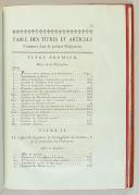 Photo 6 : RÉGLÉMENT CONCERNANT LES SERVICE INTÉRIEUR, LA POLICE ET LA DISCIPLINE DE L'INFANTERIE. DU 24 JUIN 1792, L'AN 4E DE LA LIBERTÉ