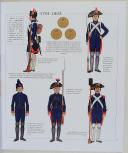 Photo 2 : OFFICIERS ET SOLDATS DE L'ARTILLERIE, 1786-1815 ET LE SYSTÈME GRIBEAUVAL. TOME 1