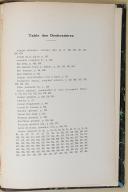 Photo 5 : ESQUER - " Correspondance du duc de Rovigo (1831–1833) " - 1 Tome - Lettres du duc de Rovigo - Alger - 1914