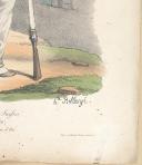 Photo 3 : BELLANGÉ (Hippolyte) - RÉGIMENTS SUISSES DE LA GARDE ROYALE, 1825