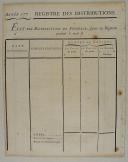 Photo 3 : ORDONNANCE DU ROI, concernant l'administration des Fourrages pour les chevaux de la Cavalerie, Dragons & Hussards. Du 31 mai 1776. 16 pages