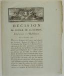 Photo 1 : DÉCISION DU CONSEIL DE GUERRE relativement à l'Habillement. Du 24 novembre 1788. 4 pages