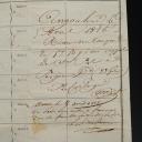 Photo 3 : FEUILLE DE ROUTE DÉLIVRÉE AU GARDE DU CORPS DU ROI CLAIZIN DE LA COMPAGNIE DU LUXEMBOURG, 1815, Restauration. 31181