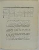 Photo 2 : RÈGLEMENT sur les appointements & solde des Régimens Suisses et Grisons. Du 1er janvier 1791. 8 pages