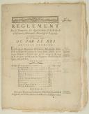 Photo 1 : RÈGLEMENT sur la formation, les appointements & la solde de l'Infanterie Allemande, Irlandoise & Liégeoise. Du 1er janvier 1791. 10 pages