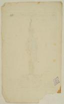Photo 2 : PLANCHE 58, INFANTERIE REGIMENT HOHENLOHE, 1723
