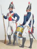 Photo 2 : 1830. Gendarmerie Royale de Paris. Brigadier à Cheval, Gendarme à Pied, Tambour.
