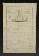 Armée d'Orient. Division Reynier. CERTIFICAT DE SERVICE ET DE BONNE CONDUITE DE L'ARMÉE D'ÉGYPTE DÉLIVRÉ À BAZILE FORT, fusilier de la 85e Demi-brigade, Division Reynier, Le Caire, 3 Vendémiaire an 8 (25 septembre 1799). 18910-1