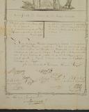 Photo 3 : Armée d'Orient. Division Reynier. CERTIFICAT DE SERVICE ET DE BONNE CONDUITE DE L'ARMÉE D'ÉGYPTE DÉLIVRÉ À BAZILE FORT, fusilier de la 85e Demi-brigade, Division Reynier, Le Caire, 3 Vendémiaire an 8 (25 septembre 1799). 18910-1