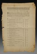 CAPITATION DES TROUPES, 1737 : État des sommes que le Roy veut et ordonne être payées par les Officiers généraux et autres .... 33184-2