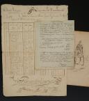 Eastern Army. Camel Regiment. Beautiful set of 3 documents: SIGNED LETTER THEVENIN AND CAVALIER attesting the receipt of 46 camels, 2 and 3 Brumaire year 8 (24 and 25 October 1799); MEHARIST ENGRAVING of a camel-mounted trooper; LIST OF MEN DECEASED from the formation of the Regiment until 1st Vendémiaire year 9 (23 September 1800). 18910-4