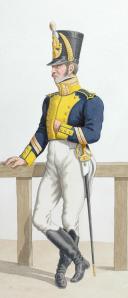 Photo 2 : 1820. Légions Départentales. Musicien (40e Légion - de la Loire), Maître de Musique (11e Légion - de l'Aveyron)