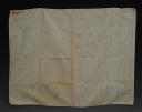 Photo 1 : INSTRUCTION HANDKERCHIEF “REVIEW OF LINEN AND SHOES”, Second Empire. 25995