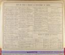 Photo 4 : E.CHAPERON  - " 1897, Almanach des Postes & des Télégraphes " - Almanach