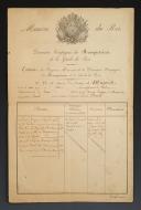 Photo 2 : ENSEMBLE DE DEUX DOCUMENTS DÉCERNÉS À ALEXANDRE DE MARAISE : extrait du registre matricule et certificat, 2ème Compagnie de Mousquetaires, Restauration. 29238-5