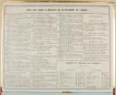 Photo 3 : E.CHAPERON  - " 1896, Almanach des Postes & des Télégraphes " - Almanach