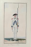 Nicolas Hoffmann, Régiment d'Infanterie (Brie) au règlement de 1786.
