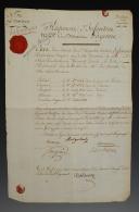 21st Infantry Regiment Formerly Guyenne. RECORD OF SERVICE OF MR. AUGUSTIN MICHEL LEFRANÇOIS, drum major, appointed to a vacant second lieutenant position, Lyon on October 1st, 1791. 18910-51