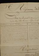 Photo 2 : 3rd Hussars Regiment. SERVICE RECORD OF MR. DAVID Jean-Baptiste-Louis, Adjutant Major at the said regiment, at the time of August 25, 1811. 32728