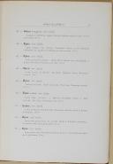 Photo 3 : H.P - " Armes et Armures " - Catalogue - 1912 - St-Pétetsbourg
