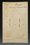 Photo 1 : Nomination de porte-aigles. NOMINATION DE M. MAXANS, 1er porte-aigle ET M. CRUSSY, 3e porte-aigle au 11ème régiment d'infanterie de ligne, 16 juin 1813. Pièce signée de « Marie-Louise »*.