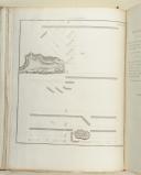 Photo 5 : PLANCHES relatives au règlement concernant l'exercice et les manœuvres de l'infanterie du 1er août 1791.