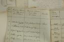 Photo 5 : Conscription. Cantons and City of ORLÉANS. File composed of DOCUMENTS ON CONSCIPTORS AND DESERTERS FROM ORLÉANS, 1810-1814. 18903