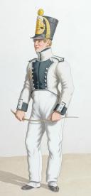 Photo 2 : 1820. Légions Départentales. Fusilier Dépôt (28e Légion - du Gard), Fusilier 3e Bataillon (77e Légion - de la Somme).