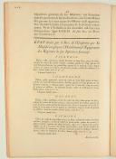 Photo 2 : ORDONNANCE DU ROI, concernant l'Infanterie françoise. Du 10 décembre 1762. 42 pages