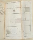 Photo 3 : PLANCHES relatives au règlement concernant l'exercice et les manœuvres de l'infanterie du 1er août 1791. 