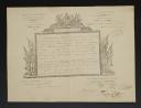 Garde des Consuls. CONGÉ  DÉLIVRÉ AU CITOYEN LAURENT LINK, tambour major des Grenadiers,  POUR ENTRER AUX INVALIDES EN QUALITÉ DE LIEUTENANT, 25 pluviôse an 8 (14 février 1800). 18907-12