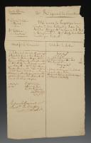 Grand Army. 12th Cuirassier Regiment. Proposal for the replacement of a sub-lieutenant, signed by General commanding the Division, Count de Bordesoulle, November 10, 1813. 18909-9