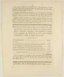Photo 2 : ÉDIT DU ROI, portant création d'une charge de Major, de deux charges de Brigadiers, & de deux charges de Sous-brigadiers des Gardes de la Porte. Donné à Versailles au mois d'avril 1779. 4 pages