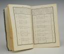 Photo 4 : STATE OF THE REGIMENTS OF THE FORMER ARMY, with designation of the old units ... 1817. 18902-2