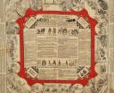 Photo 2 : MILITARY INSTRUCTION HANDKERCHIEF No. 7: AID TO THE WOUNDED, Third Republic. 31174