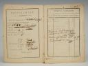 Photo 3 : Conscription. LOT DE 3 LIVRETS MILITAIRES. 18902-3