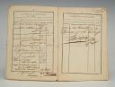 Photo 4 : Conscription. LOT DE 3 LIVRETS MILITAIRES. 18902-3