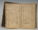 Photo 6 : Conscription. LOT DE 3 LIVRETS MILITAIRES. 18902-3