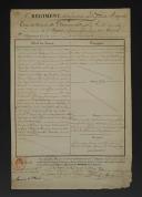 Royal Guard Infantry. SERVICE RECORD OF LOUIS FLORENT PARMENTIER, corporal in the 5th Regiment of the Royal Guard Infantry, July 16, 1822. 18908-17