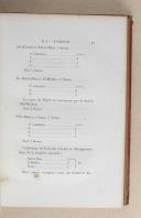 Photo 4 : Exploration scientifique de l’Algérie pendant les années 1840, 41-42 – publié par ordre du Gouvernement 