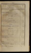 Photo 4 : JOURNAL MILITAIRE OFFICIEL DE 1818 (2è semestre) À 1826 (1er semestre).