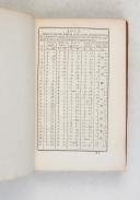 Photo 6 : Almanach royal - 1743