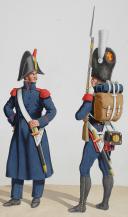 Photo 2 : 1820. Garde Royale. Artillerie à Pied. Artilleurs.
