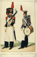 Photo 6 : ANONYME. Régiments d'infanterie et Garde royale en grand et petit uniforme vers (1820).