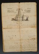 Photo 2 : Army of Italy. 85th Half-Brigade. 1st Battalion Joubert Division. UNLIMITED LEAVE ISSUED TO CITIZEN CLAUDE BIGOURAL, grenadier, 7 Ventôse Year 6 (25 February 1798). 18908-32