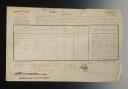 Conscription. Classe de 1862. ATTESTATION DE SOUTIEN DE FAMILLE POUR LE SIEUR JEAN FÉLICIEN FRACHISSE, délivrée par le maire de la Commune de Nozières (Ardèche) le 3 avril 1863. 18902-12
