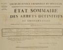 Photo 2 : POSTER OF THE SPECIAL CRIMINAL COURT OF BRUMAIRE YEAR 14, Revolution. 31184
