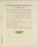 Photo 3 : ORDONNANCE DU ROI, portant règlement sur le Service aux Batteries, Corps-de-garde d'Observation & Signaux établis sur les Côtes. Du 23 avril 1780. 30 pages